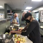 Free Lunch Program Report for March 2024