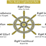 UUSIC Buddhist Sangha March